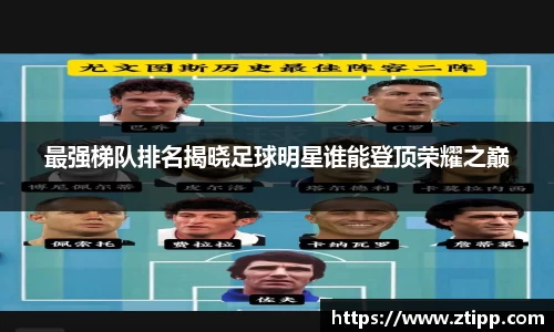 最强梯队排名揭晓足球明星谁能登顶荣耀之巅